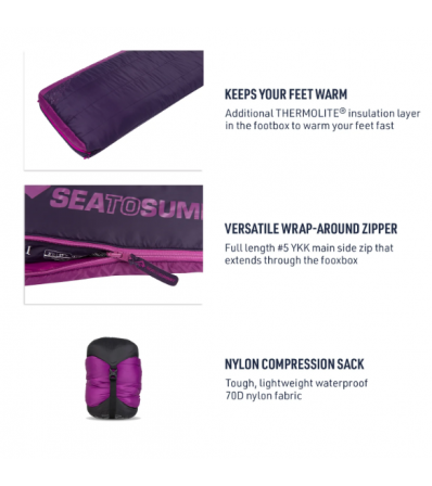 Sleeping bag Sea to Summit Quest QuI Women's Regular 3°C Summer 2024