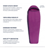 Sleeping bag Sea to Summit Quest QuI Women's Regular 3°C Summer 2024
