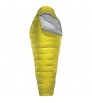 Thermarest Parsec 32F/0C Long Winter 2025